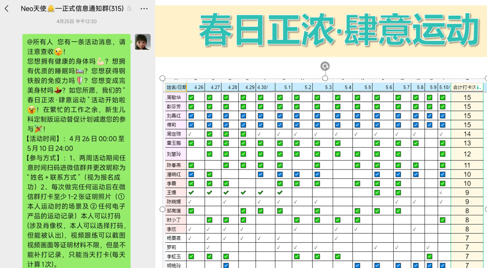 新生儿科举行“春日正浓·肆意运动”活动